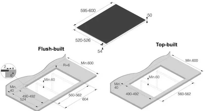 HI2642FBG1 Индукционная варочная панель ASKO